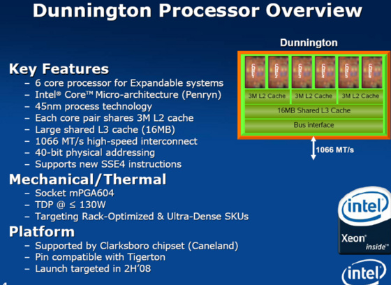 suckit: 7356 large intel dunnington.png