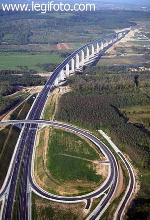 Kőröshegyi viadukt