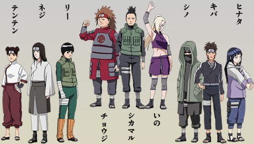 Naruto characters after timesskip