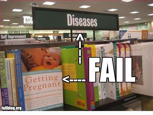fail-owned-disease-fail