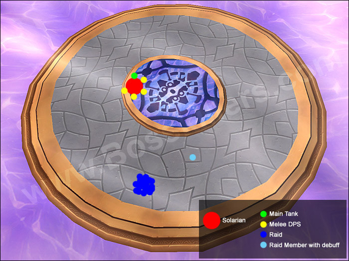 solarion-positions-phase-1