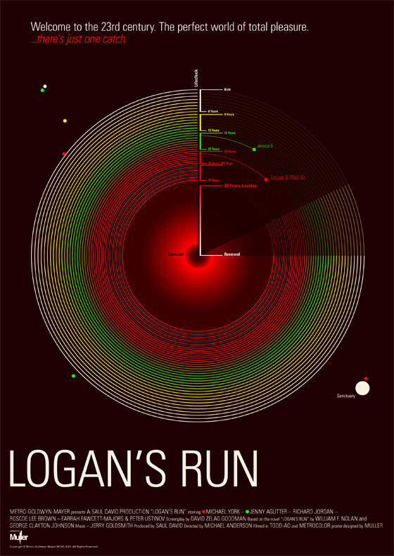 logans-run-poster-02