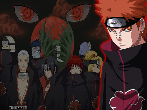 akatsuki team