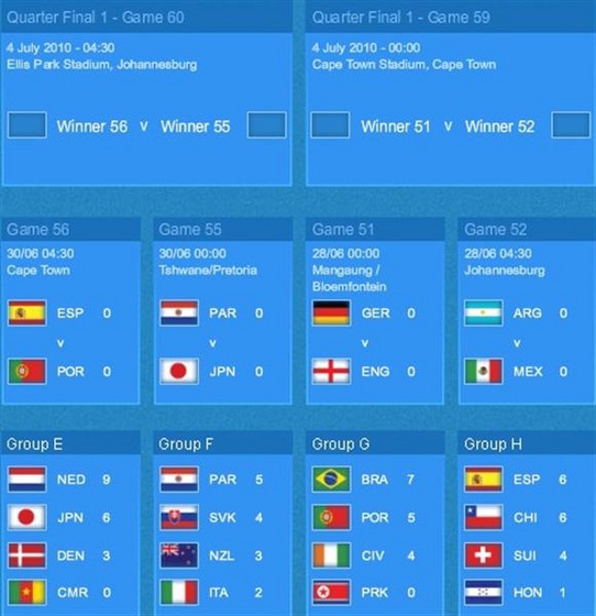 worldcup-2 (Medium)